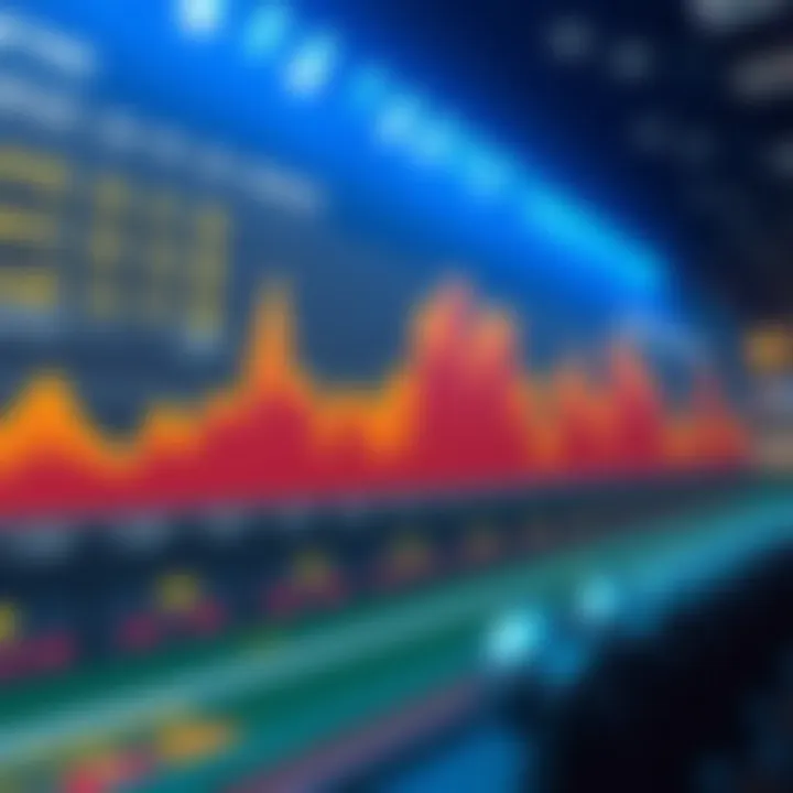 Graphical representation of betting trends over time