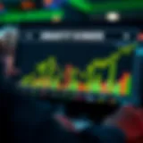 DraftKings stock performance chart