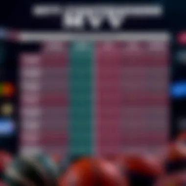 Comparison chart of MVP contenders