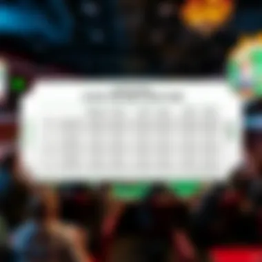 A detailed infographic illustrating ticket pricing structures for the Irish Open