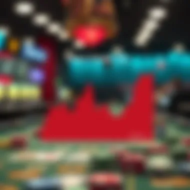 Market Trends in Gaming Graph illustrating market trends in gaming