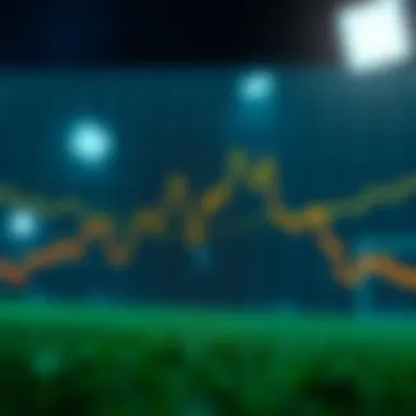 Understanding Betting Odds Dynamics Graph showing fluctuating odds in football betting