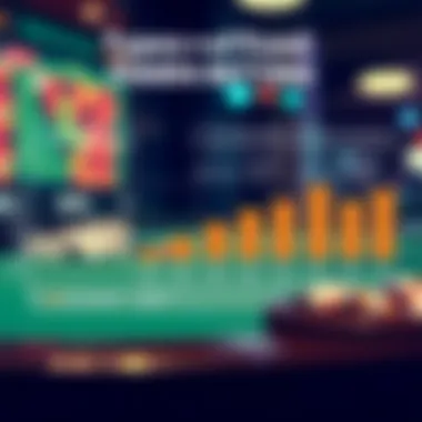 Types of Fixed Odds Betting Chart illustrating the types of fixed odds betting